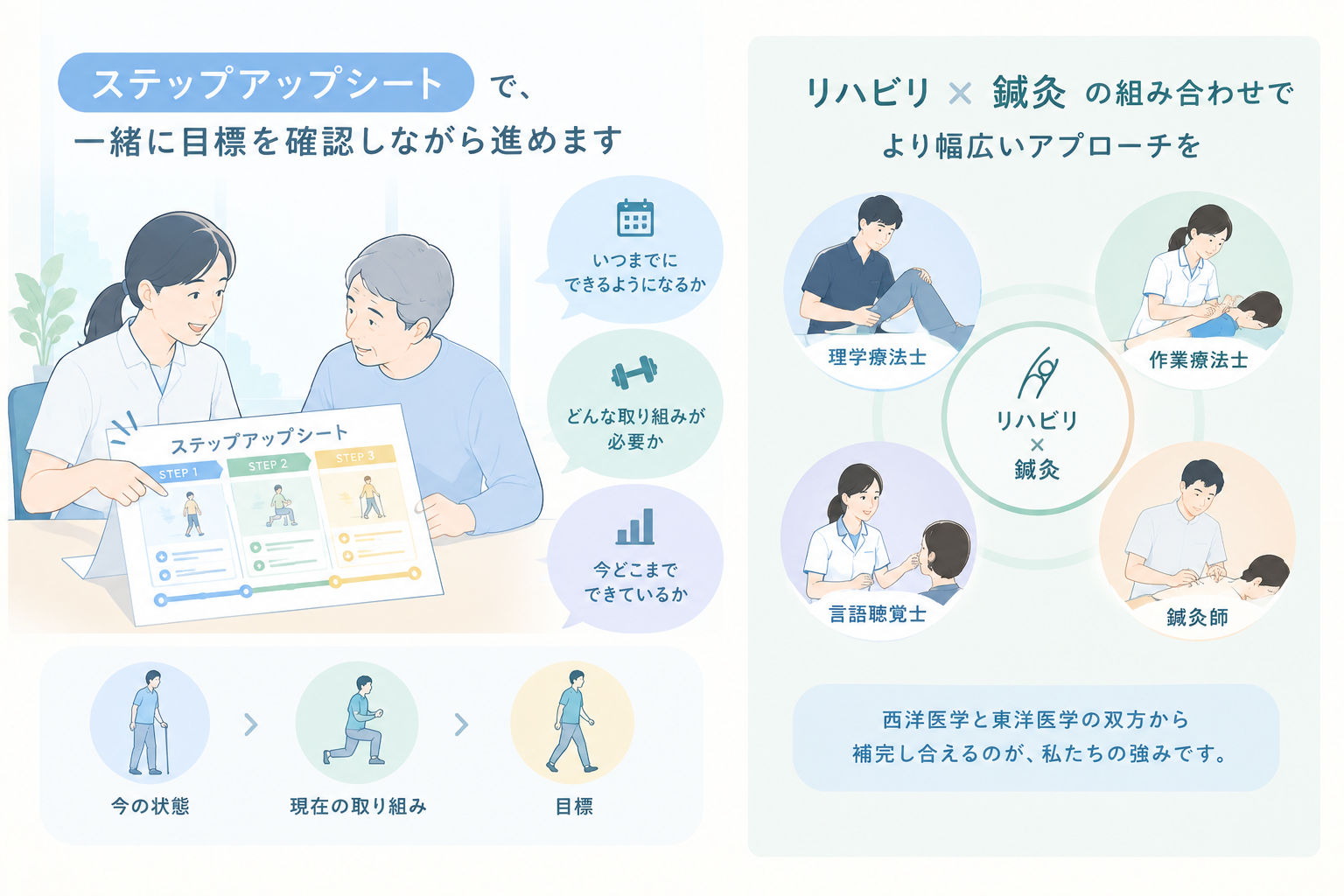脳梗塞リハビリセンターが目指す「あきらめない」社会 — 医療・介護に